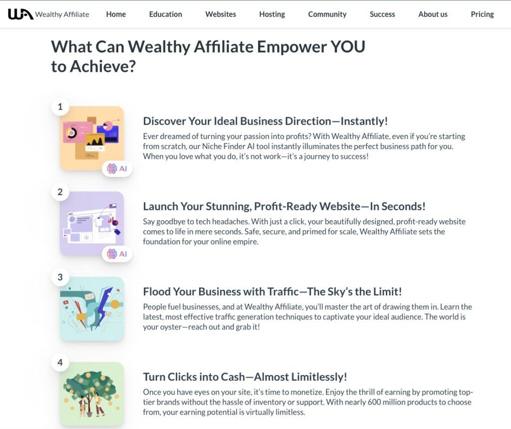 What can Wealthy Affiliate help you do ? 